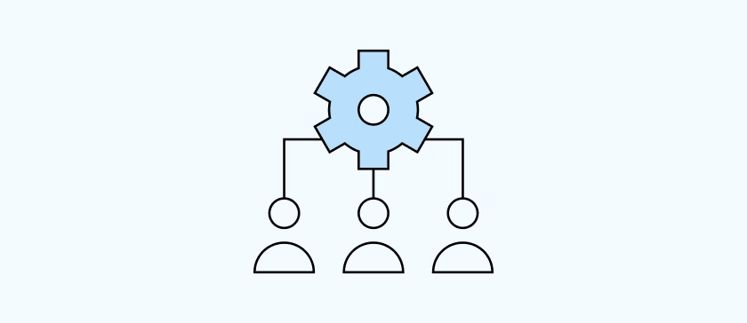 Agentic PeopleOps Genie